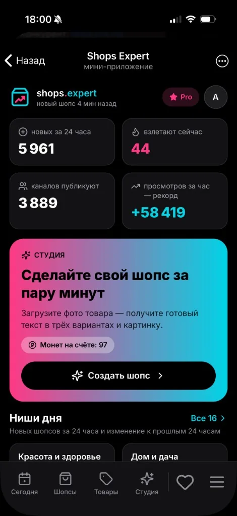 Экран «Сегодня»: сколько новых шопсов и что взлетает